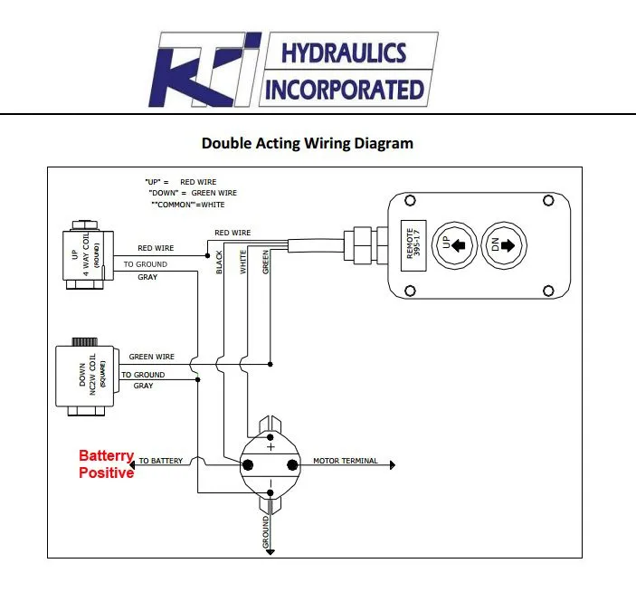 hydraulic pump wiring diagram