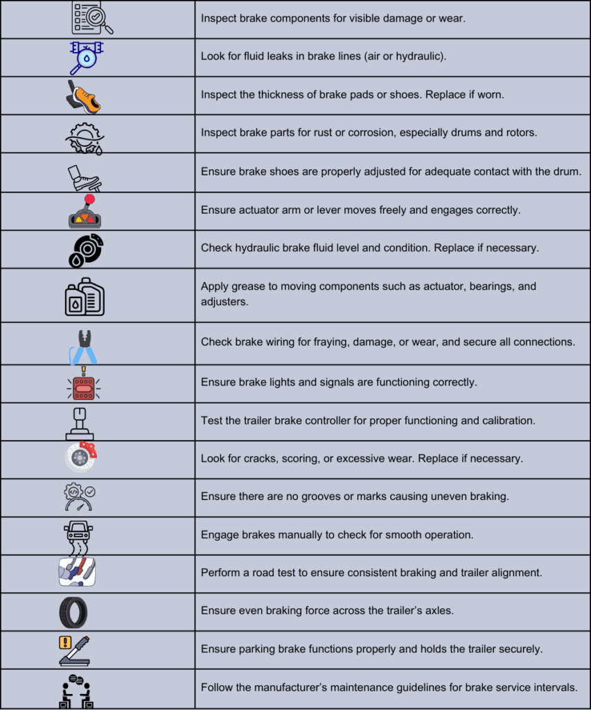 trailer brake maintenance checklist | Top Shelf Trailers trailer brake maintenance checklist