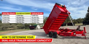 dual-axle-weight-capacity | Top Shelf Trailers | Top Shelf Trailers dual-axle-weight-capacity